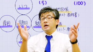 講師の写真
